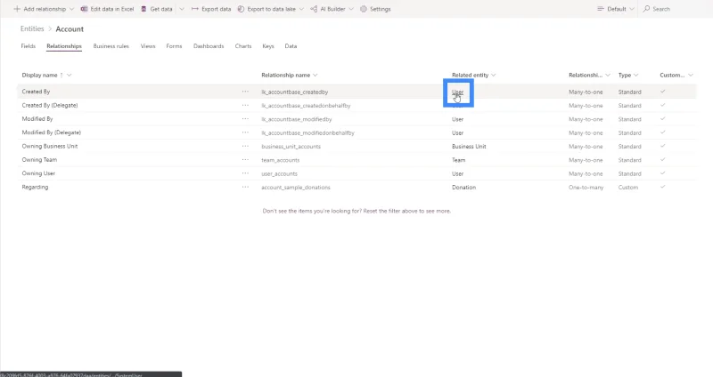 Entiti CDS, Perbezaan Mereka Dan Cara Menciptanya