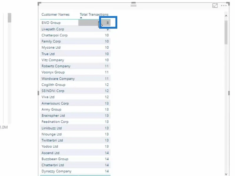 Pemodelan Data Dalam LuckyTemplates Menggunakan Jadual Sokongan