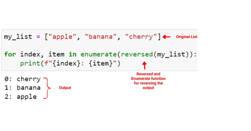 Python Enumerate: Penjelasan Dengan Contoh