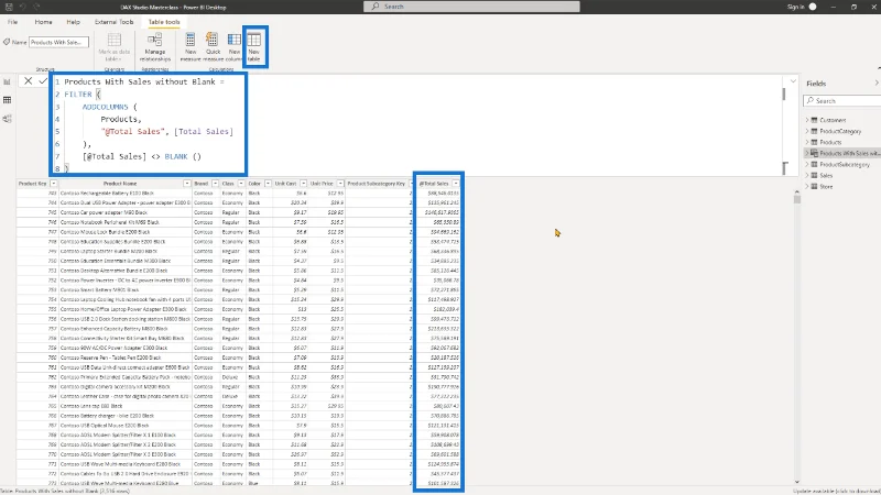 DAX Studio EVALUATE Kata Kunci: Contoh Asas