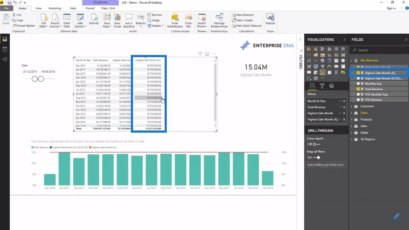 Perbezaan Antara Fungsi DAX SEMUA DAN SEMUA PILIH Dalam LuckyTemplates
