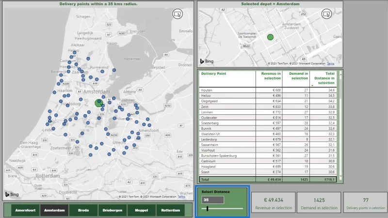 Pengiraan Jarak Dan Galas: Analisis Geospatial LuckyTemplates