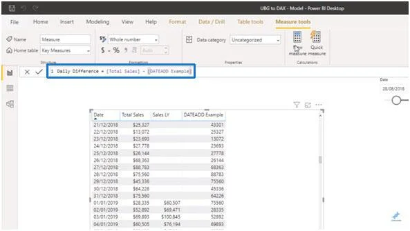 LuckyTemplates-Zeitfunktionen: DATEADD und mehr