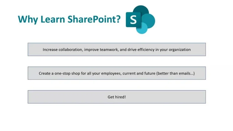 Sharepoint คืออะไร?  คุณสมบัติและฟังก์ชั่นยอดนิยม