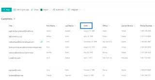 Paparan Kalendar Senarai SharePoint