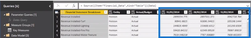 Bagaimana Untuk Menyediakan Data Kewangan Anda Dalam LuckyTemplates