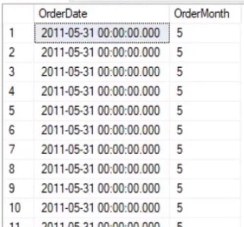 Fungsi SQL Biasa: Gambaran Keseluruhan