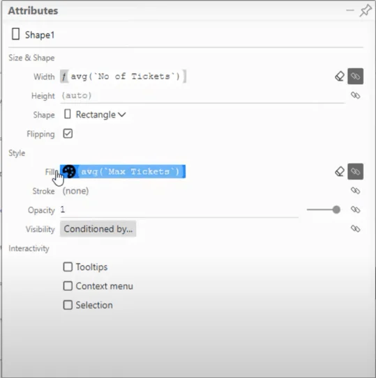 Format Carta Secara Bersyarat Menggunakan Charticulator