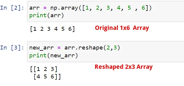 Lembaran Penipuan Numpy: Analisis Data Penting Dalam Python