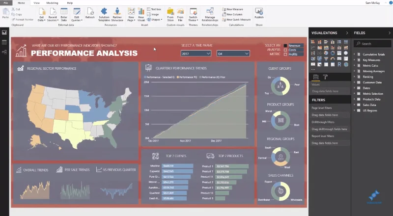 Visualisasi Peta Bentuk LuckyTemplates Untuk Analisis Spatial