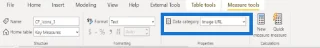 Ikon Dalam LuckyTemplates |  DAX, UNICHAR, UNICODE & Imej Tersuai
