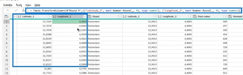 Pengiraan Jarak Dan Galas: Analisis Geospatial LuckyTemplates