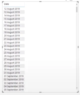 Pengenalan Kepada DAX Lanjutan Dalam LuckyTemplates