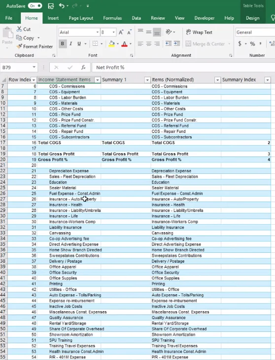 Cara Membuat Subjumlah Unik Dalam Jadual LuckyTemplates