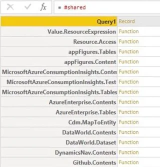 Fungsi Power Query, Kata Kunci dan Pengecam