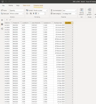 Lajur Dikira LuckyTemplates Vs Ukuran: Perbandingan
