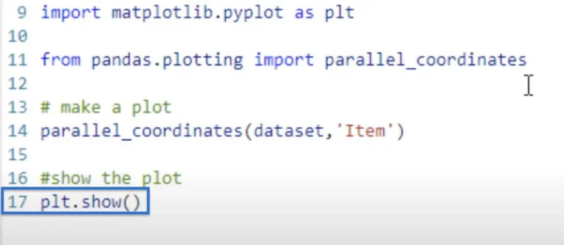 Cara Membuat Plot Koordinat Selari Dalam Python