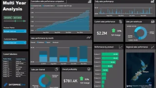 Teknik Visualisasi Untuk LuckyTemplates: Menggunakan Latar Belakang Gelap