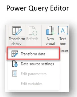 Che cos'è Power Query e M Language: una panoramica dettagliata