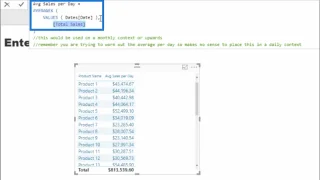Menggunakan AVERAGEX Dalam LuckyTemplates – Tutorial & Contoh DAX