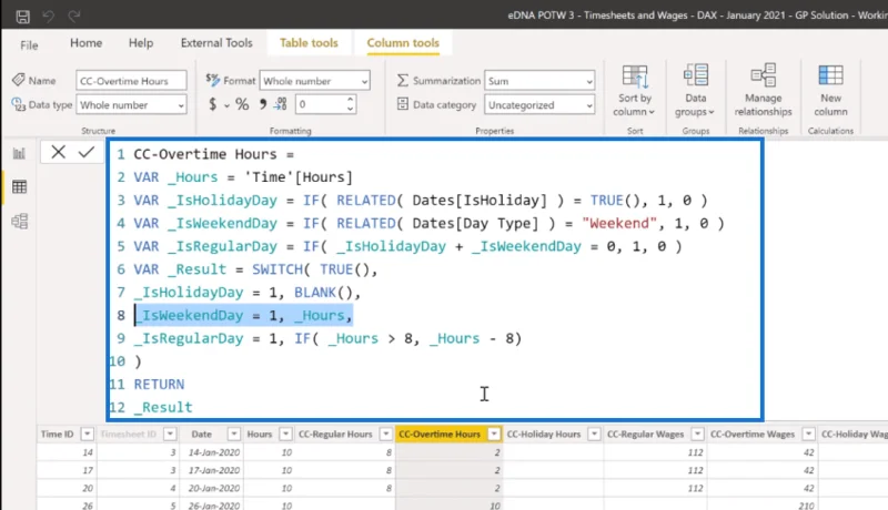 LuckyTemplates Timesheet & Wages DAX Solutions