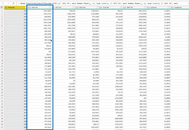 Analisis Model Graviti Huff Dalam LuckyTemplates