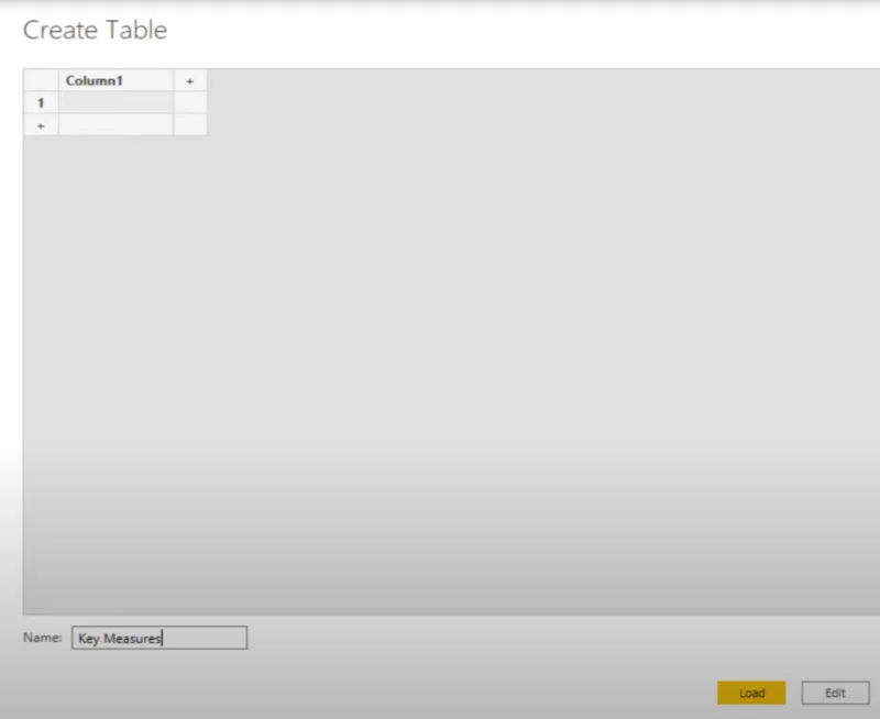 Selesaikan Cabaran Analitis Data W/LuckyTemplates Accelerator