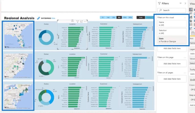 Teknik Visualisasi Data |  Visual Dinamik LuckyTemplates