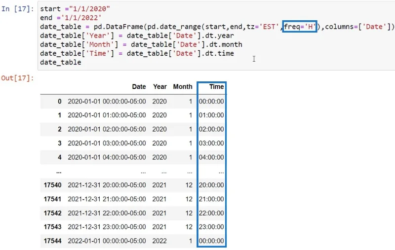 Kuasa BI Dengan Skrip Python Untuk Mencipta Jadual Tarikh
