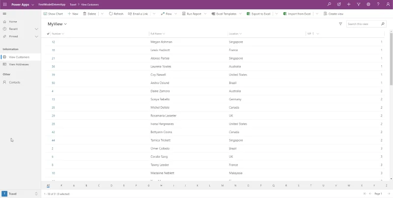 Apl Didorong Model Power Apps: Peta Tapak Dan Cara Ia Berfungsi