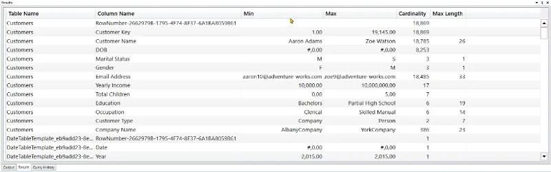 Kata Kunci JADUAL Dalam DAX Studio: Contoh Asas