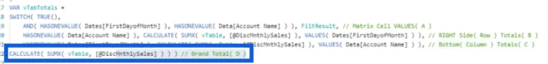 Cara Bekerja Melalui Formula DAX Yang Luas Dalam LuckyTemplates – Petua Pemformatan Disertakan