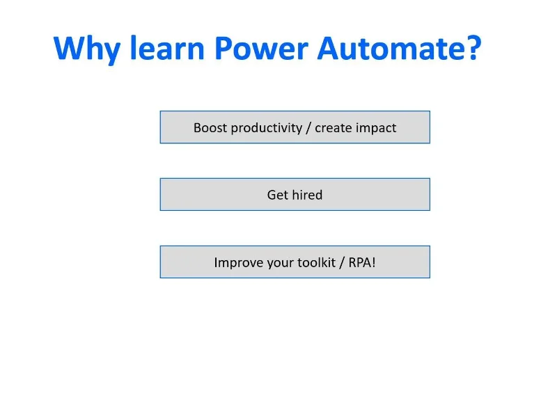 Microsoft Power Automate: Automasi Aliran Kerja
