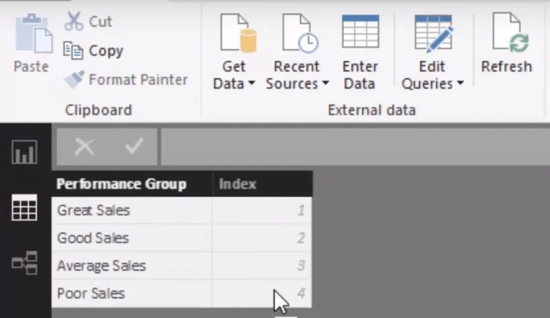 Técnicas de segmentación de clientes mediante el modelo de datos: LuckyTemplates y DAX