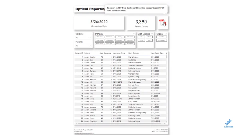 Membina Sistem Pelaporan Dengan LuckyTemplates