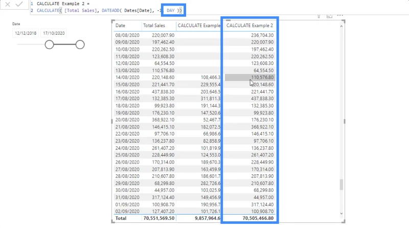 Fungsi KIRA – Bagaimana Ia Boleh Mempengaruhi Pengiraan Anda Pada LuckyTemplates