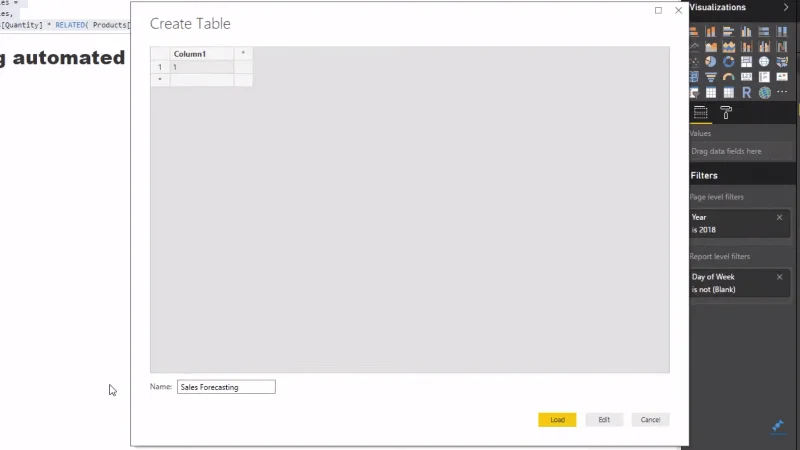 Erstellen von Zukunftsprognosen in LuckyTemplates mit DAX