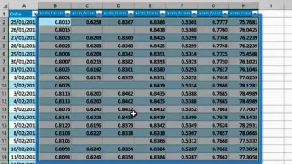Cara Nyahpaut Lajur Dalam LuckyTemplates
