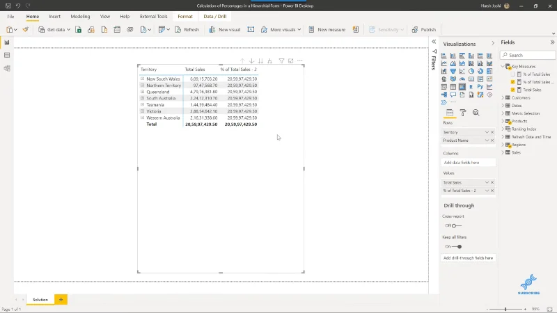 Hantar E-mel Dengan LuckyTemplates & Power Automate Platform