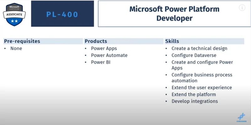 Tutorial su Power Platform: perché ottenere una certificazione Microsoft Power Platform?