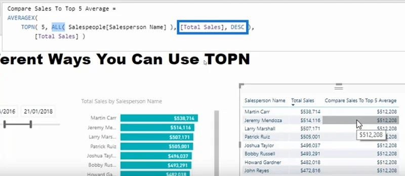 Kedudukan Cerapan Menggunakan TOPN Dalam LuckyTemplates