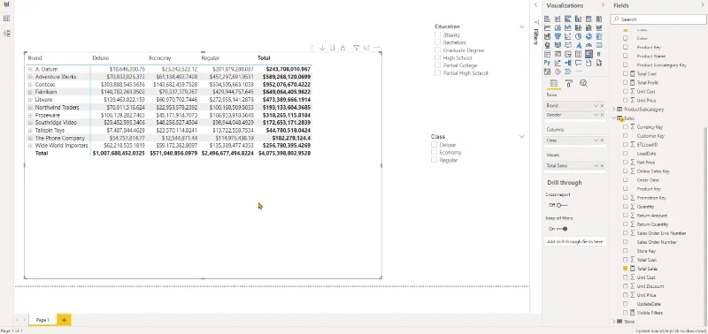 Memvisualisasikan Konteks Penapis Dalam LuckyTemplates DAX Studio