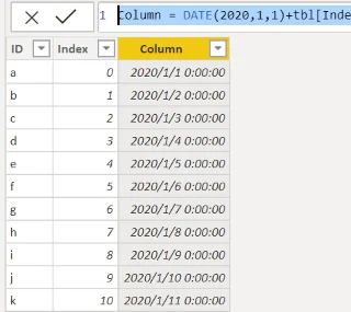 Jadual Kalendar LuckyTemplates: Apakah Itu Dan Cara Menggunakannya