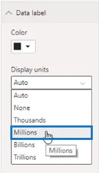 Pilihan Visualisasi Dalam LuckyTemplates