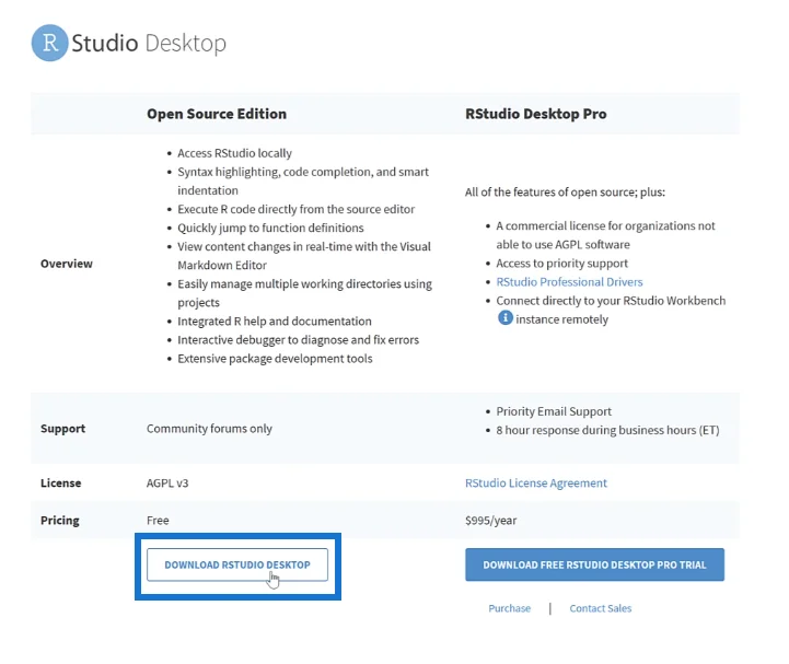 Pasang R LuckyTemplates: Memuat turun R Dan RStudio