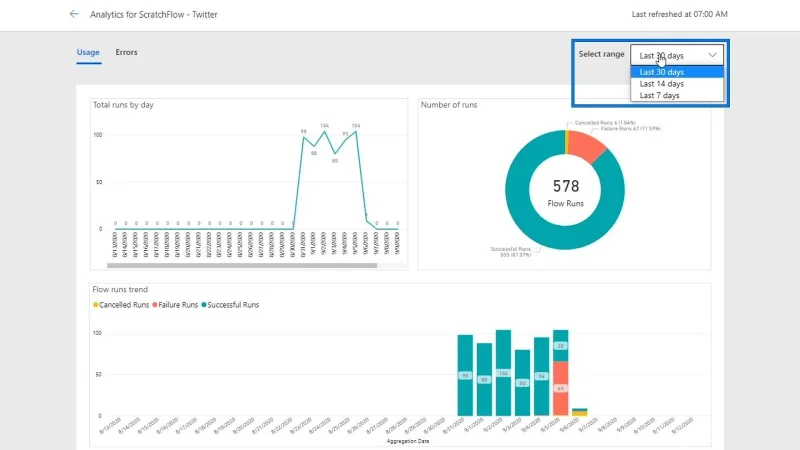 Développement Power Automate&nbsp;: bonnes pratiques à mettre en œuvre