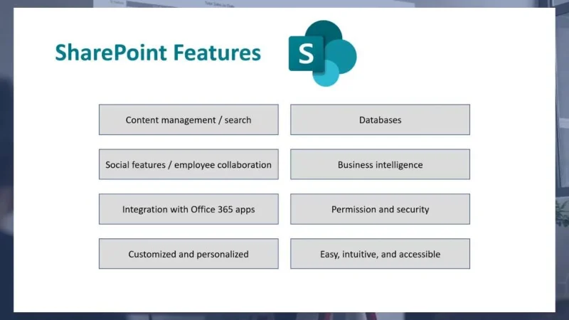 Sharepoint คืออะไร?  คุณสมบัติและฟังก์ชั่นยอดนิยม