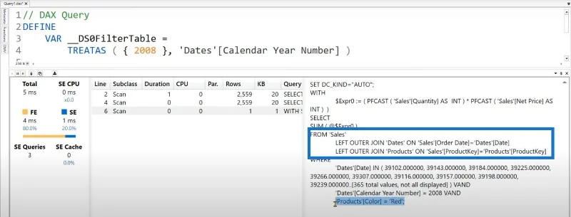 Jadual Dikembangkan Dalam LuckyTemplates