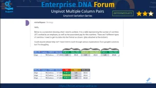 Lajur Unpivot LuckyTemplates – Tutorial Power Query
