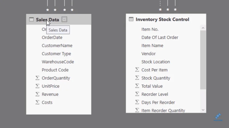 Wawasan Pengurusan Inventori Dengan LuckyTemplates: Membandingkan Stok Dengan Jualan